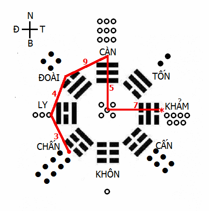 hinh-3