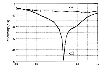 hinh-7