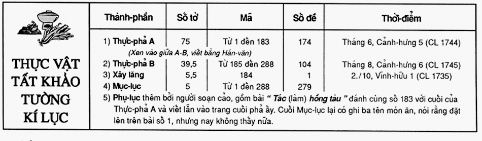 tat-khao