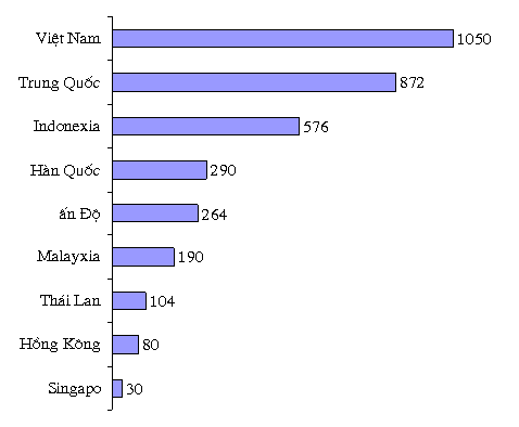 hinh6