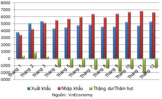 thamhut