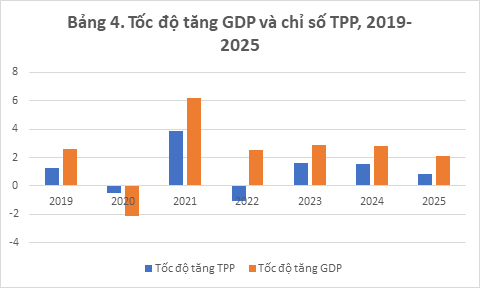 Bảng 4 image002.png