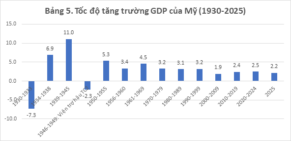 Bảng 5 image003.png