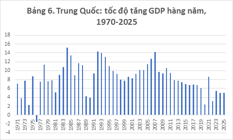 Bảng 6 image004.png